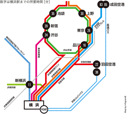 路線図：首都圏から横浜へのアクセス